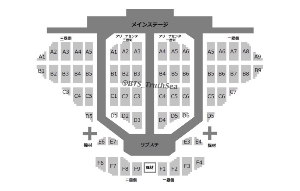 BTS ファンミーティング［MAGIC SHOP］京セラドーム 大阪【チケット 
