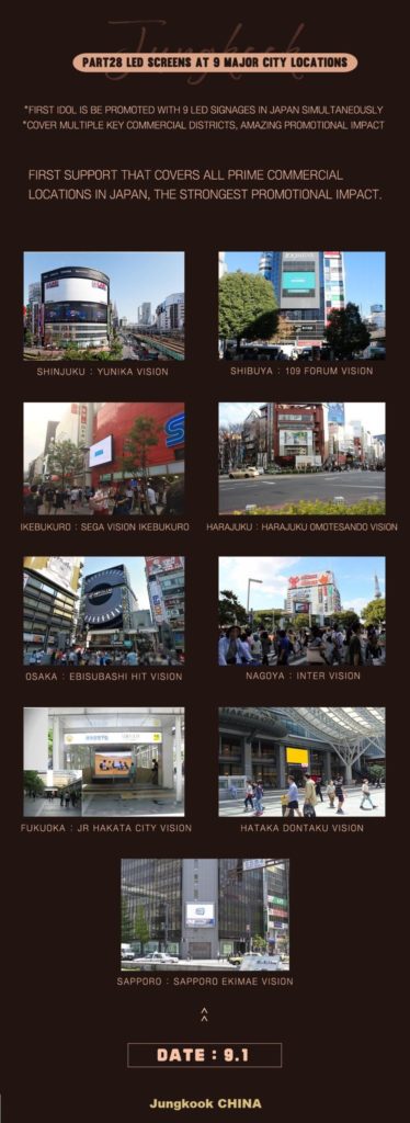 Bts ジョングクの誕生日を記念して日本全国でセンイル動画を放映決定 Bts 防弾少年団 情報サイト