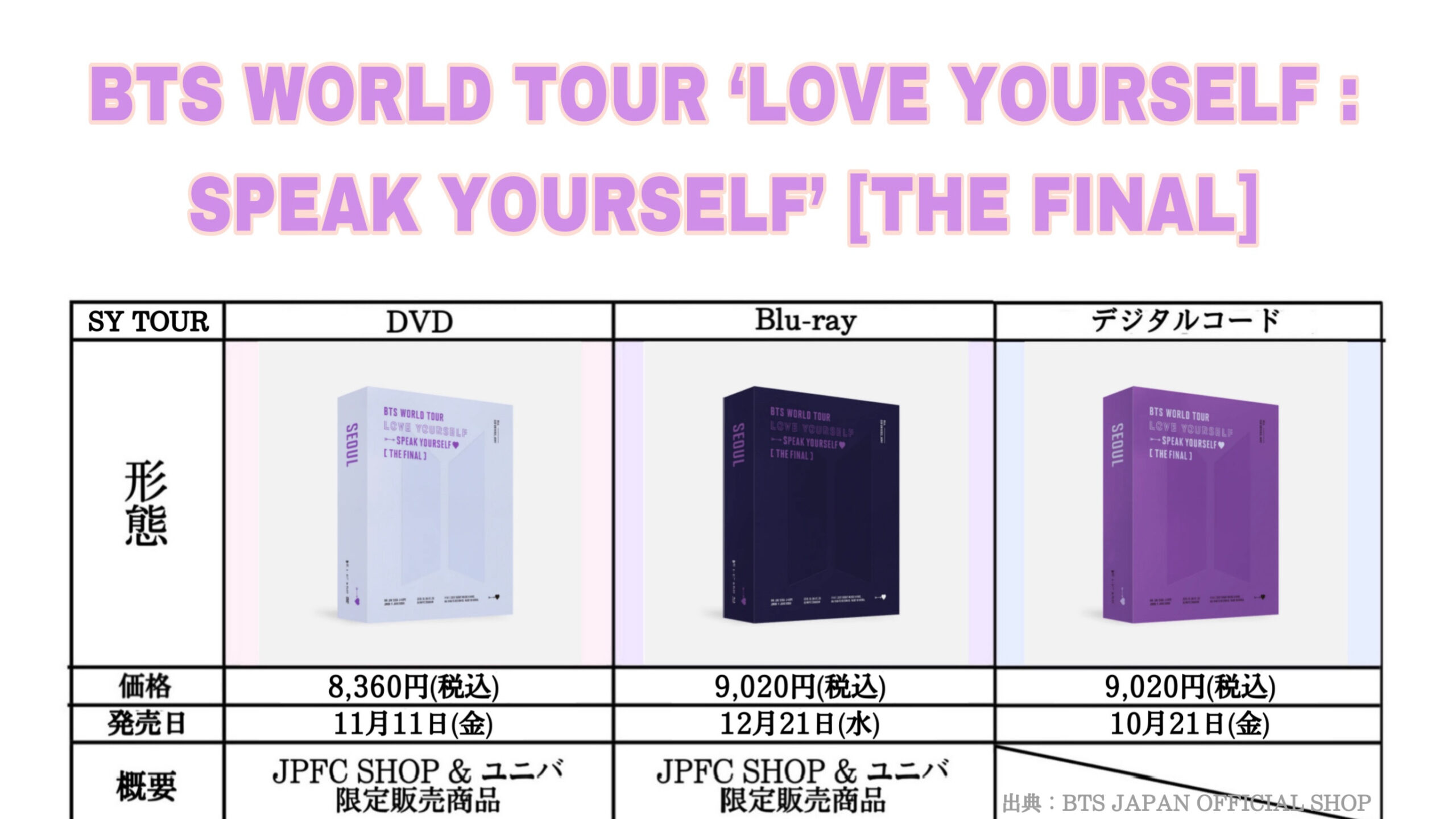 中古美品】 BTS ´LOVE YOURSELF´ SEOUL Blu-ray 日本語字幕付 | www